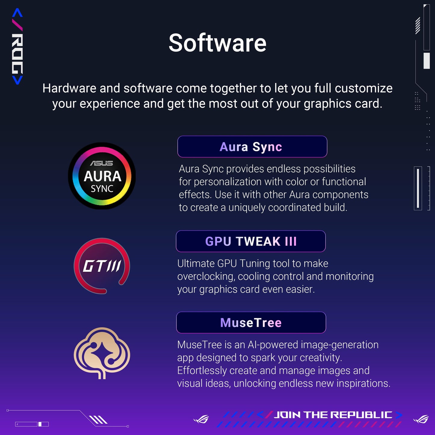 ASUS ROG Astral GeForce RTX™ 5090 OC Edition Gaming Graphics Card (PCIe® 5.0, 32GB GDDR7, HDMI®/DP 2.1, 3.8-Slot, 4-Fan Design, Axial-tech Fans, Patented Vapor Chamber, Phase-Change GPU Thermal pad)